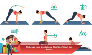 Olahraga-yang-Mendukung-Stabilitas-Tubuh-dan-Postur