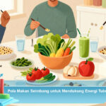 Pola-Makan-Seimbang-untuk-Mendukung-Energi-Tubuh